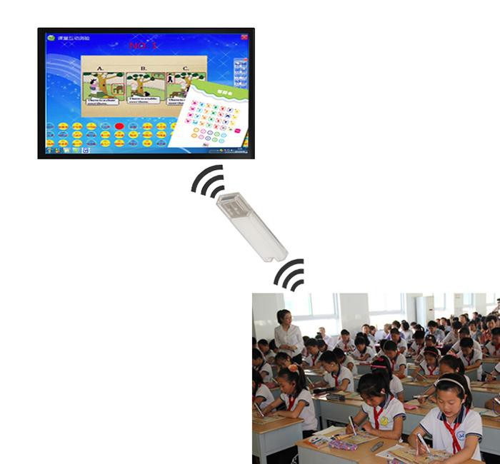 bluetooth talking pen for classroom